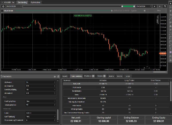 "Dragonfly" uploaded image