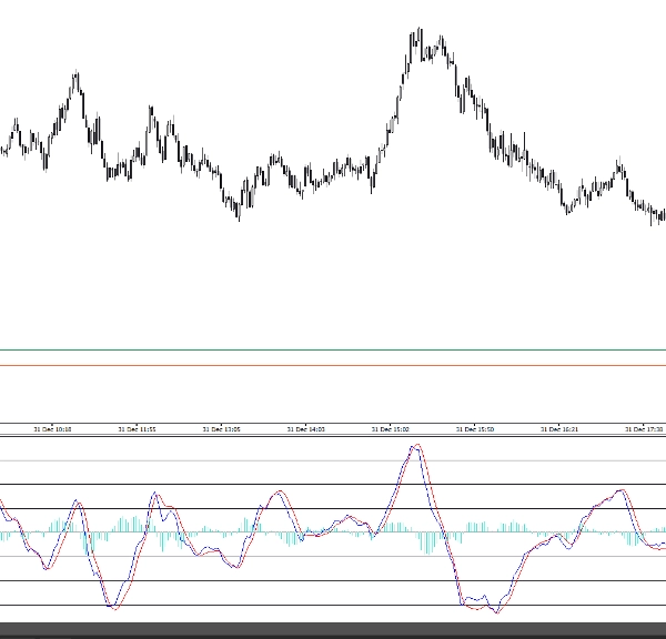 "macdZR" yüklenen resmi