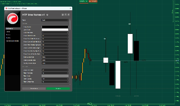 Trading product for HTF time frames v1 Indicator Premium/Discount  Fair Value Gap, image 5