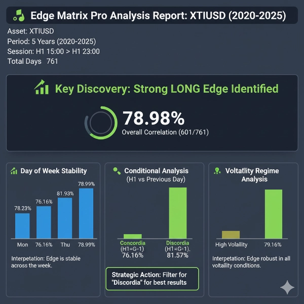 "Edge Matrix Pro" uploaded image