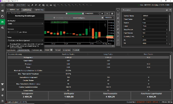 Gambar unggahan "DAX INTRADAY EXPIRY 30.08.25"