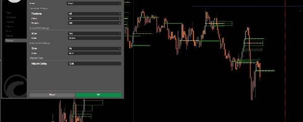 Imej yang dimuat naik "FVG_tidypips"