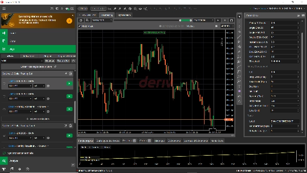 Trading product for Gold vs US Dollar Trading Panel cBot TP Manager Prop, image 3