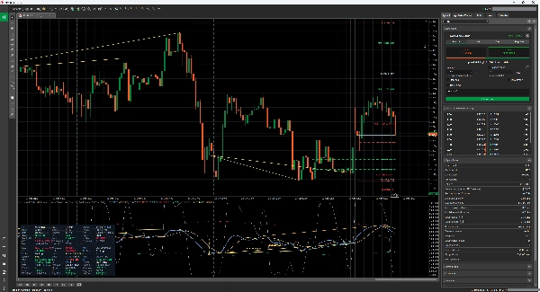 Trading product for AdvancedRSIPro Indicator Key Levels RSI, image 7