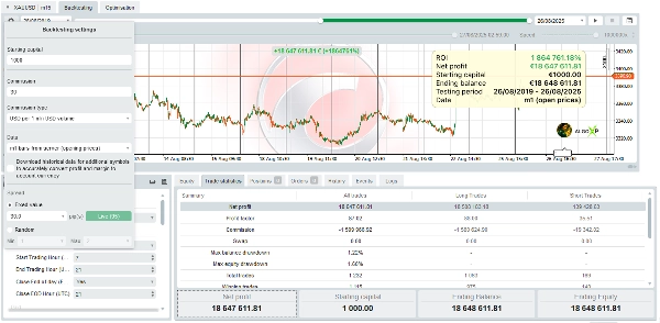 "Maya Gold Grid ATR" uploaded image