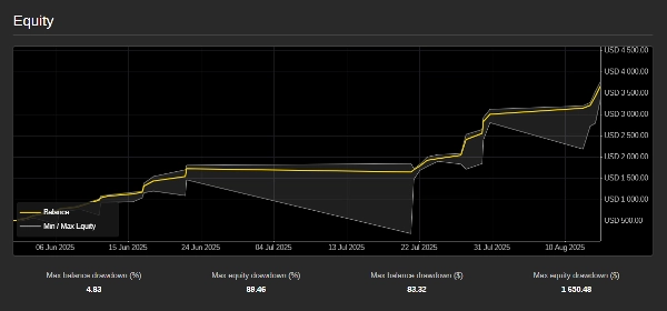 "ORB Bot" uploaded image