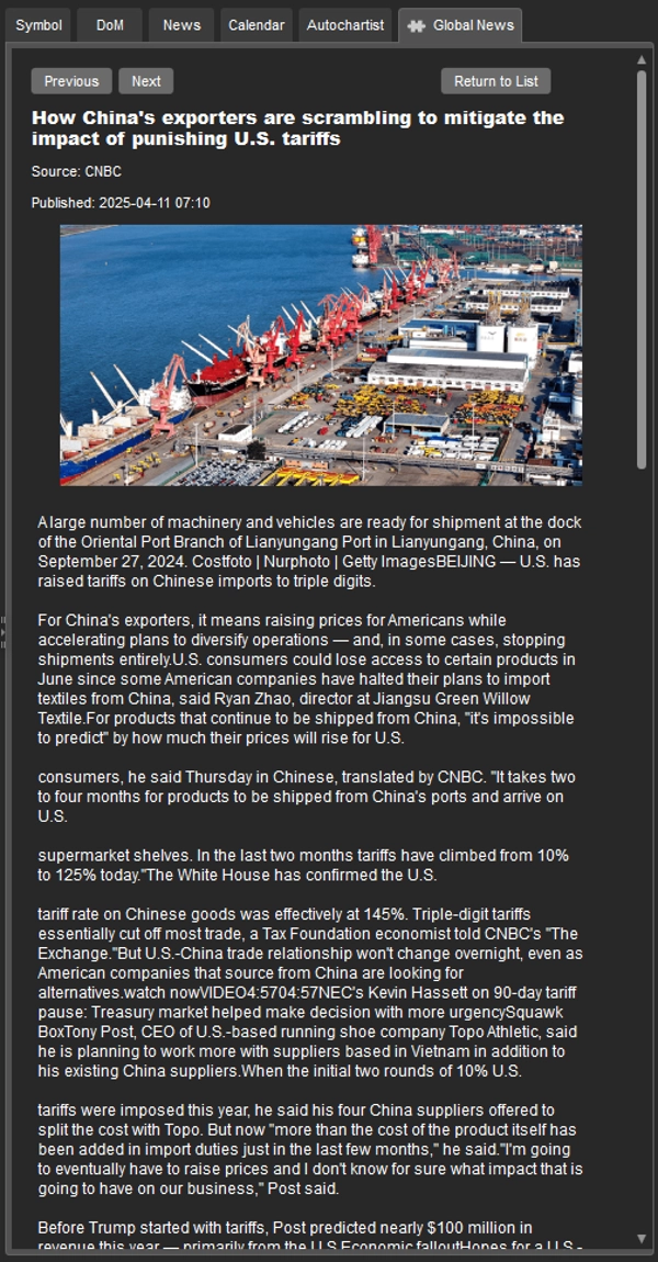 Загруженное изображение продукта "Global News"