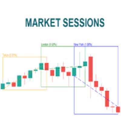 "Market Sessions Pre" logo