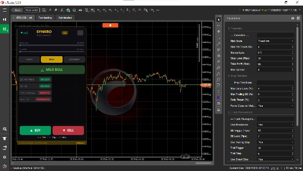 "SYNKRO" uploaded image