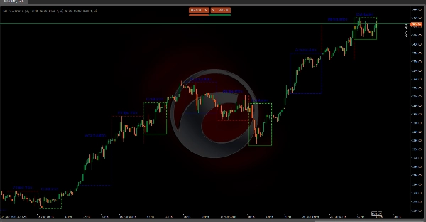 صورة "ICT Power of 3" المحملة