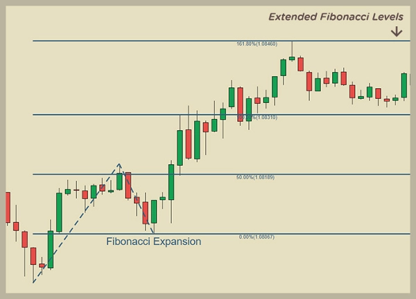 「VegaXLR - Analysis Tools Alerts」アップロード画像