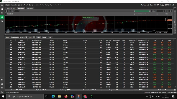 Imagen cargada de "GoldPulse FX"