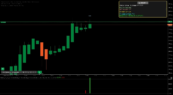 In „Insider_CumulativeDelta“ hochgeladenes Bild