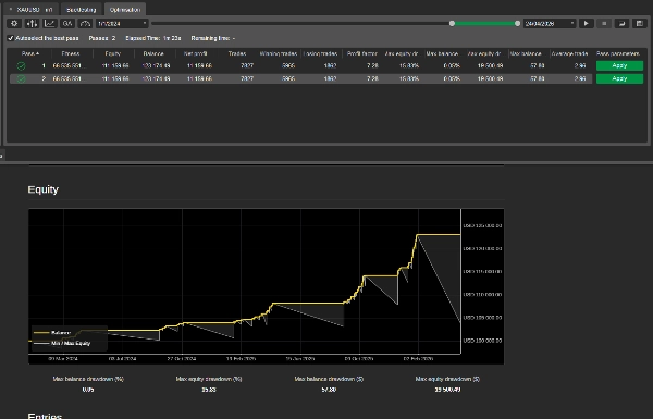 "UNO GOLDEN PHOENIX FREE VERSION" uploaded image