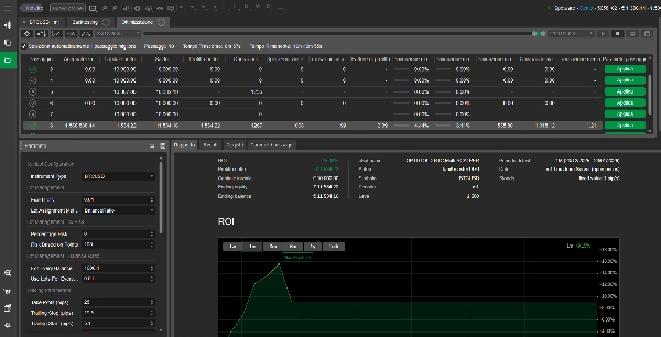 Immagine caricata di "OPTI GOLD-BTC Multi SCALPER"