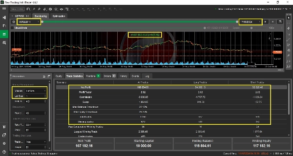 Imej yang dimuat naik "NajihFx Bot"