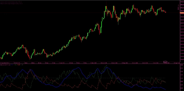 "ADX and ADI" uploaded image