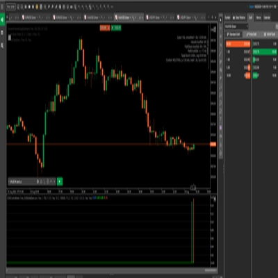"DOMControlMeter" logo