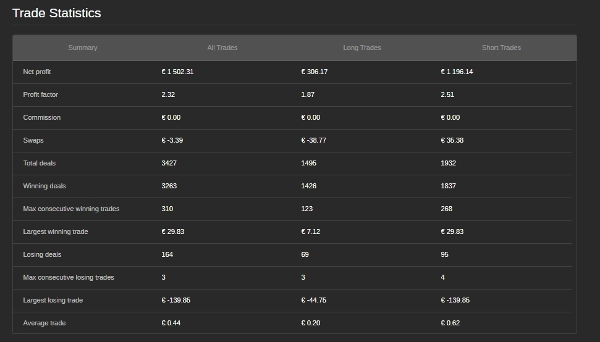 Przesłany obraz „HFT WIZARD”