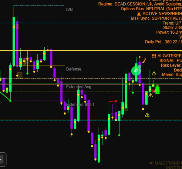 "DeepScalp Pro Ai" uploaded image