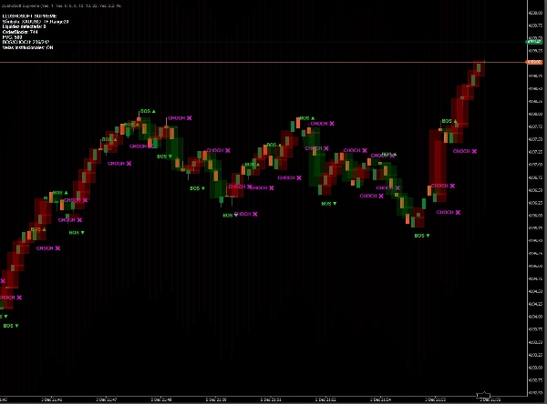Загруженное изображение продукта "LlushoSoft Supreme"