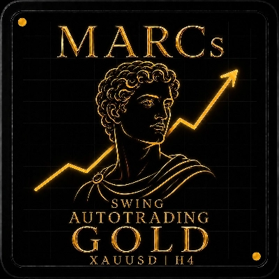 شعار "MARCs-Gold-SwingAutoTRADER-H4-V01"