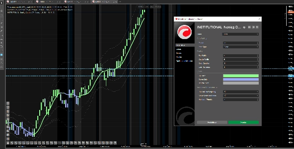 "INSTITUTIONAL  Nonlag Candle" uploaded image