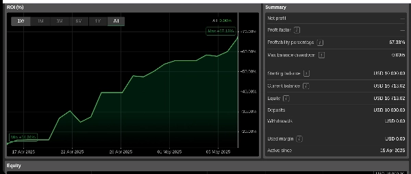 Загруженное изображение продукта "GRADIENTE ML PRO TRIAL 2_noSourceCode"