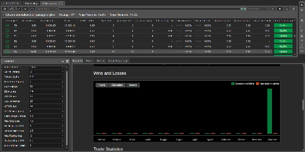 Image mise en ligne de "DMGEURUSDTrendGuard LIVE"