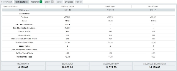 Przesłany obraz „EA_ChannelTrader_V1”