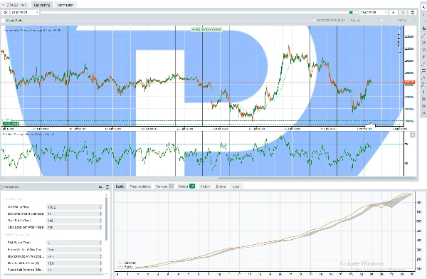 "Agent Bunny" ภาพที่อัปโหลด