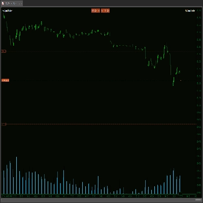 Logo "Open Trade ProfitV1"
