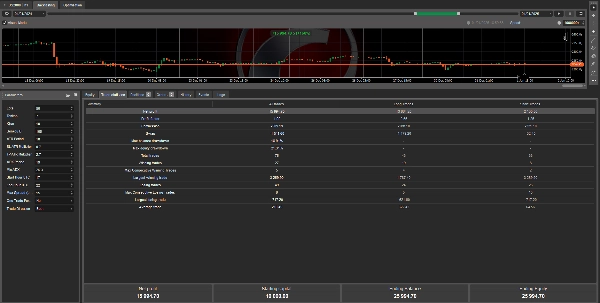 Trading product for IchimokuBot_noSourceCode cBot ADX Spread Filter, image 12