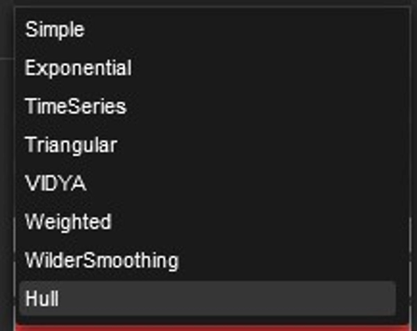 「MACD_Cross」アップロード画像