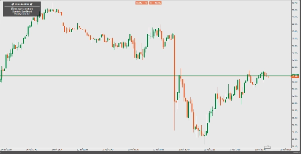 "Checkpoint" uploaded image