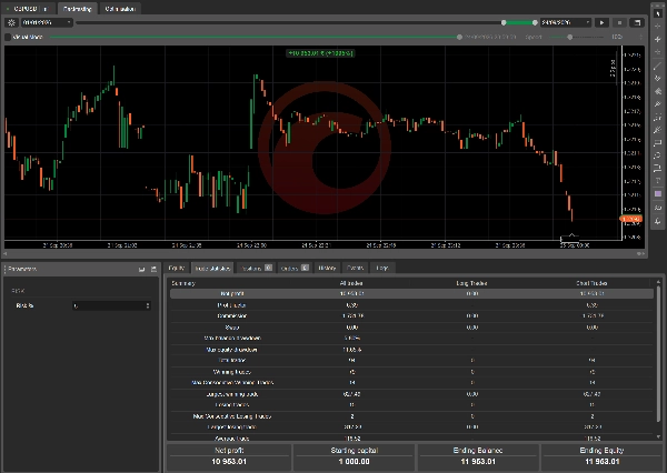 Trading product for GBPUSD_SELL_PRO_v1.00 cBot Position Sizer Spread Filter, image 2