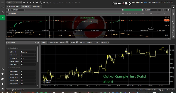 Trading product for SAL-06 ALGORION GOLD ORB PRO cBot Spread Filter Prop Firm Fit, image 6