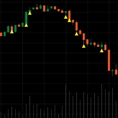 "Volume Spike Candle Tracker" โลโก้