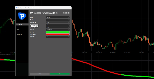 "MACD ColorFlow Moving Average v1" uploaded image