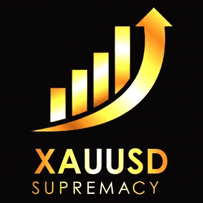 Logotipo de "Gold XAUUSD H1 Supremacy"