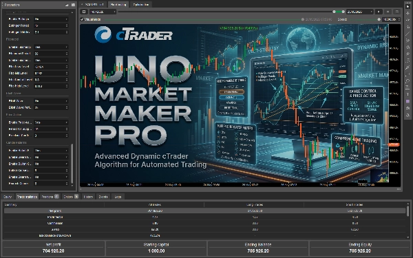 "UNO MARKET MAKER PRO" uploaded image