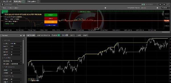 Trading product for DMG GALAXY GOLD_BTCUSD  SCALPER TRIAL DAY7 cBot Grid Recovery, image 7