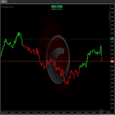 "RSI Trend Trigger" logo