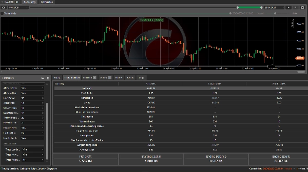صورة "CandleBreakOut Currencies" المحملة