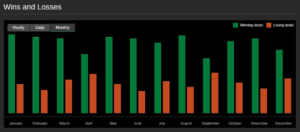 Imagem carregada de "The Secret Fund"
