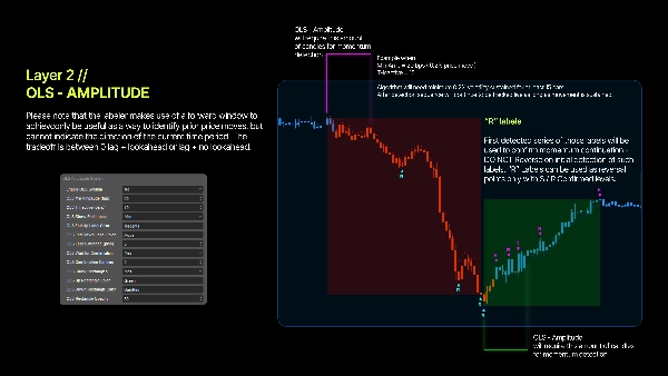 Imagem carregada de "WT - Amplitude - Momentum Detection"