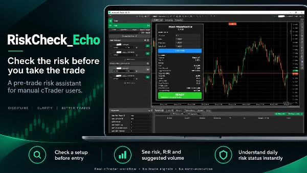 Trading product for RiskCheck_Echo cBot Position Sizer No Overtrading, image 4