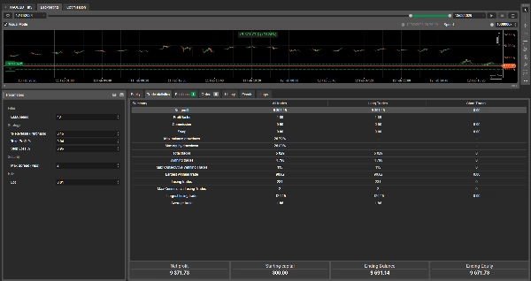 "EMA High-Frequency Trade" uploaded image