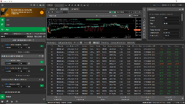 Trading product for Bitcoin vs US Dollar for Intraday Bot cBot BTCUSD TP Manager, image 3