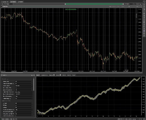 Trading product for ORB_V2_4_EURUSD_H1_Store cBot No Overtrading Stop Loss (SL) Manager, image 3